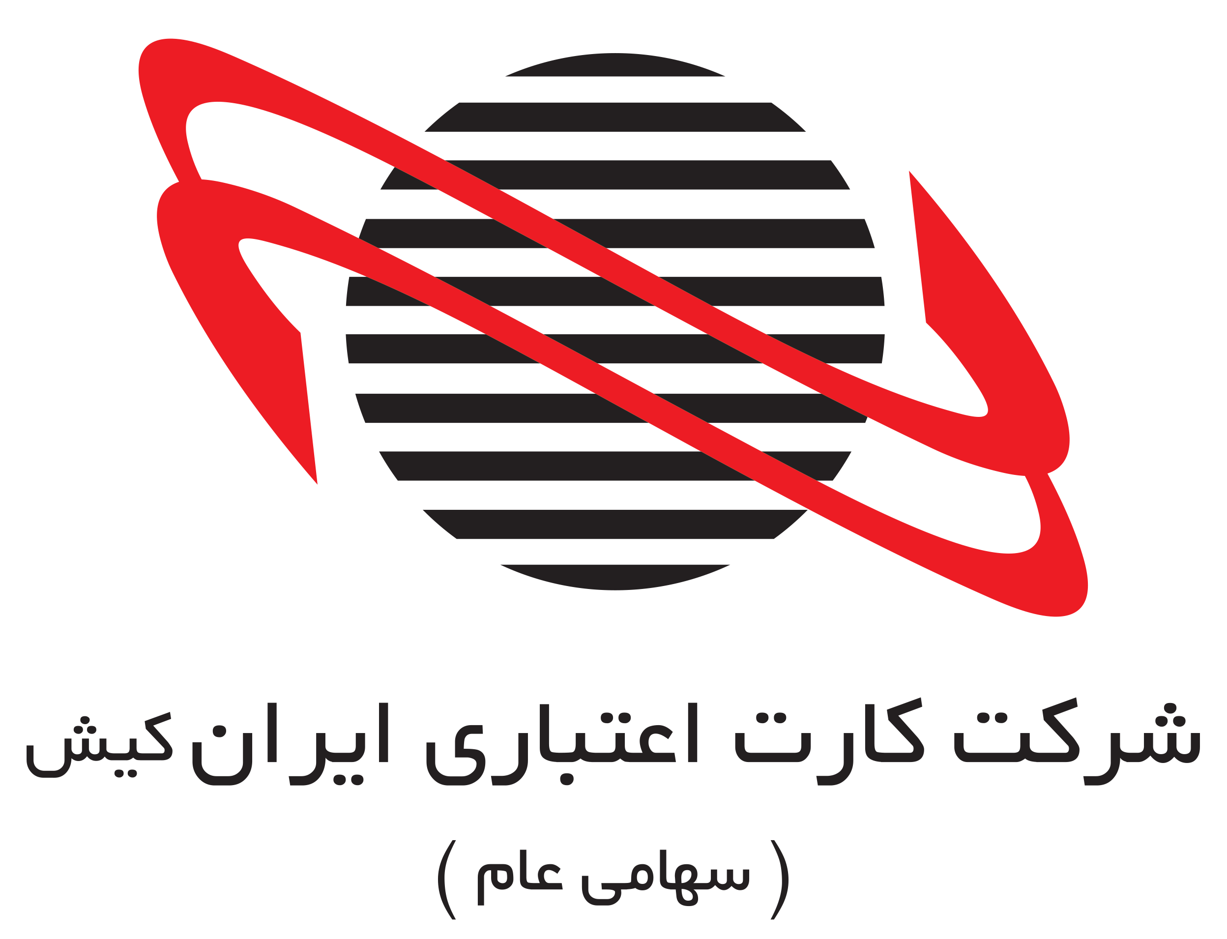 ایران کیش